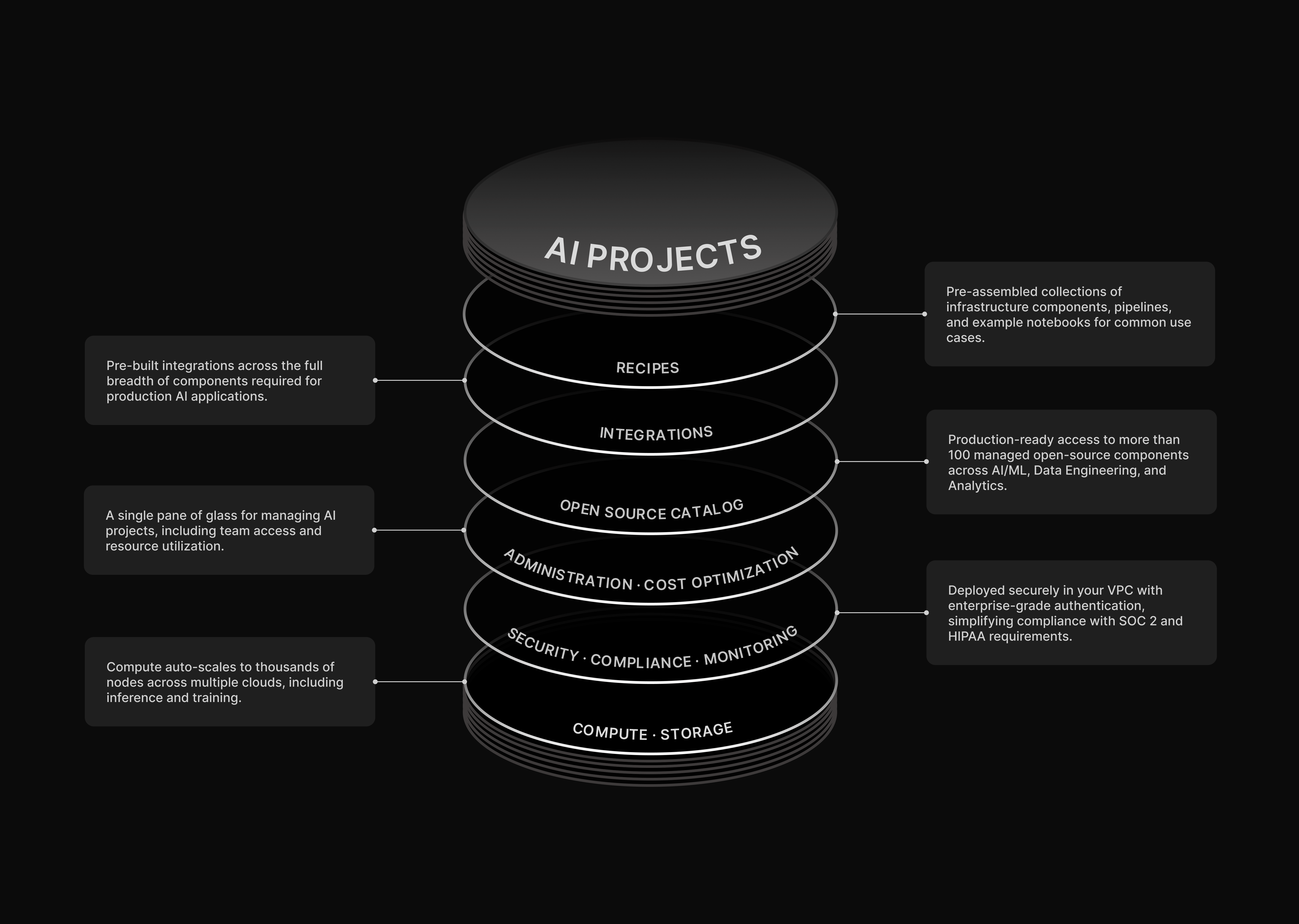 Introducing Cake - Full HD Space Images for Desktop